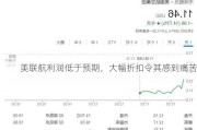 美联航利润低于预期，大幅折扣令其感到痛苦