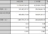 韵达股份(002120.SZ)：6月快递服务业务收入40.37亿元 同比增长10.15%