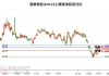 国泰君安：康诺亚-BCM310预计年底有望获批 评级维持“增持”