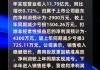 香飘飘：预计2024年上半年亏损2900万元