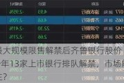 公告最大规模限售解禁后齐鲁银行股价“跳水”，今年13家上市银行排队解禁，市场能否兜得住？