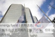 clean energy fuels（纳斯达克：CLNE）股东在过去一周内上涨了11％，但在过去三年仍然亏损。