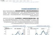 巴克莱：美国2025年利率预测存在高度不确定性