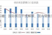 白糖：国际供应干扰解除，国内销售清淡