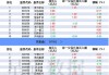 沪深股通|海量数据5月27日获外资买入0.07%股份