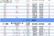 沪深股通|海量数据5月27日获外资买入0.07%股份