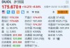 多邻国涨超8.8% Q2月活用户数首次超过1亿 上调全年营收指引