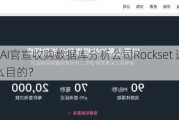 OpenAI官宣收购数据库分析公司Rockset 这一回带着什么目的？