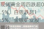 现货黄金周四跌超0.5%，白银跌超1.5%，金银矿业股普跌