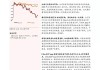 盛美上海：截至9月30日在手订单总金额67.65亿元