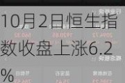 10月2日恒生指数收盘上涨6.2%