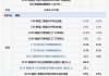 美国8月ISM制造业PMI47.2 低于预期