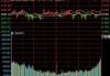 小盘股普跌，沪指半日震荡微跌0.08%