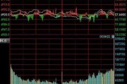 小盘股普跌，沪指半日震荡微跌0.08%