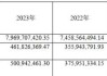 宁夏金晶、中玻控股乌海基地白玻产品计划 6 月 5 日上调 1 元/重箱