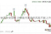 随着地区冲突加剧 沙特股市面临的风险不断上升