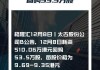 太古股份公司B(00087)5月28日斥资170.36万港元回购16万股