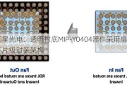 国星光电：透明衬底MIP-Y0404器件采用扇出型芯片级封装架构