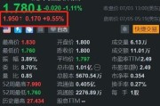 泛华控股集团：盘前涨 9.55%，扩大回购计划并宣布高管增持