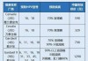 沃森双价HPV疫苗获世卫组织预认证 为全球第4家