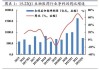 外资机构调仓方向曝光 向医药、消费等领域中的新质资产聚集