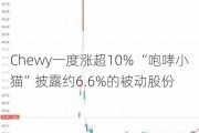 Chewy一度涨超10% “咆哮小猫”披露约6.6%的被动股份