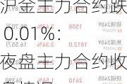 沪金主力合约跌 0.01%：夜盘主力合约收盘情况