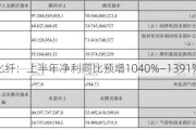 新乡化纤：上半年净利同比预增1040%―1391%