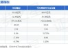 金现代大宗交易折价成交56.00万股