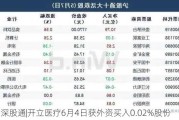 沪深股通|开立医疗6月4日获外资买入0.02%股份