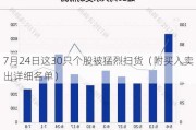 7月24日这30只个股被猛烈扫货（附买入卖出详细名单）