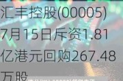 汇丰控股(00005)7月15日斥资1.81亿港元回购267.48万股