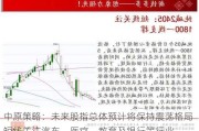 中原策略：未来股指总体预计将保持震荡格局 短线关注汽车、医疗、教育及银行等行业