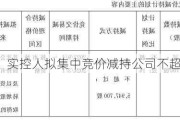 风语筑：实控人拟集中竞价减持公司不超1%股份