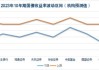 央行关注长期国债收益率：常规货币政策操作空间仍存，市场沟通或需加强