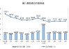 煤炭：分析师表示2024年6月煤炭供应端增长超预期 整体日均原煤产量达到今年新高