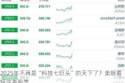 2025年不再是“科技七巨头”的天下了？美银看好这类股票……