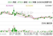 京沪高铁：拟回购不超 10 亿股用于注销