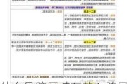 什么是跨区域存款？跨区域存款的风险管理策略是什么？