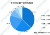 氯碱化工：上半年净利润同比增长23.14%