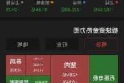 成交量不足8000亿，指数仍呈涨势！