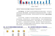 胜利精密：公司复合集流体项目仍处于研发、试产、送样阶段，项目正在有序推进中