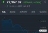 印度股指低开0.42%报76885.65点