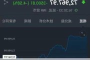 印度股指低开0.42%报76885.65点