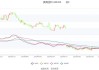 昊海生科上半年净利2.35亿元 同比增长14.64%