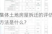 集体土地房屋拆迁的评估方法是什么？