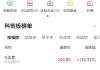 沪深股通|南钢股份7月2日获外资卖出0.05%股份