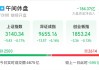 午评：沪指跌0.70% 全市场逾4900只个股下跌