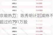 京能热力：陈秀明***减持不超过约791万股