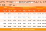 珀莱雅（603605）：股价成功突破年线压力位-后市看多（涨）（07-08）